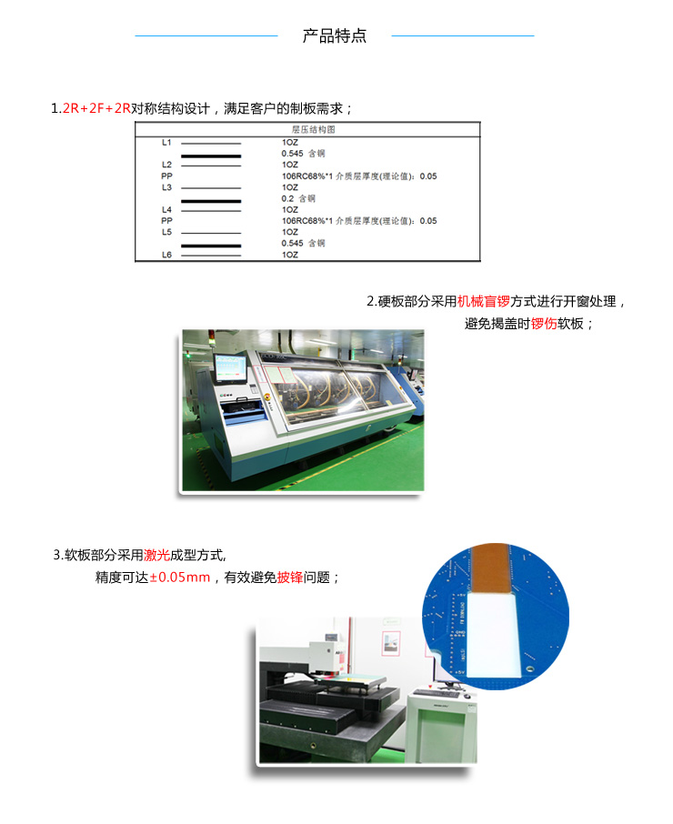 軟硬結(jié)合板